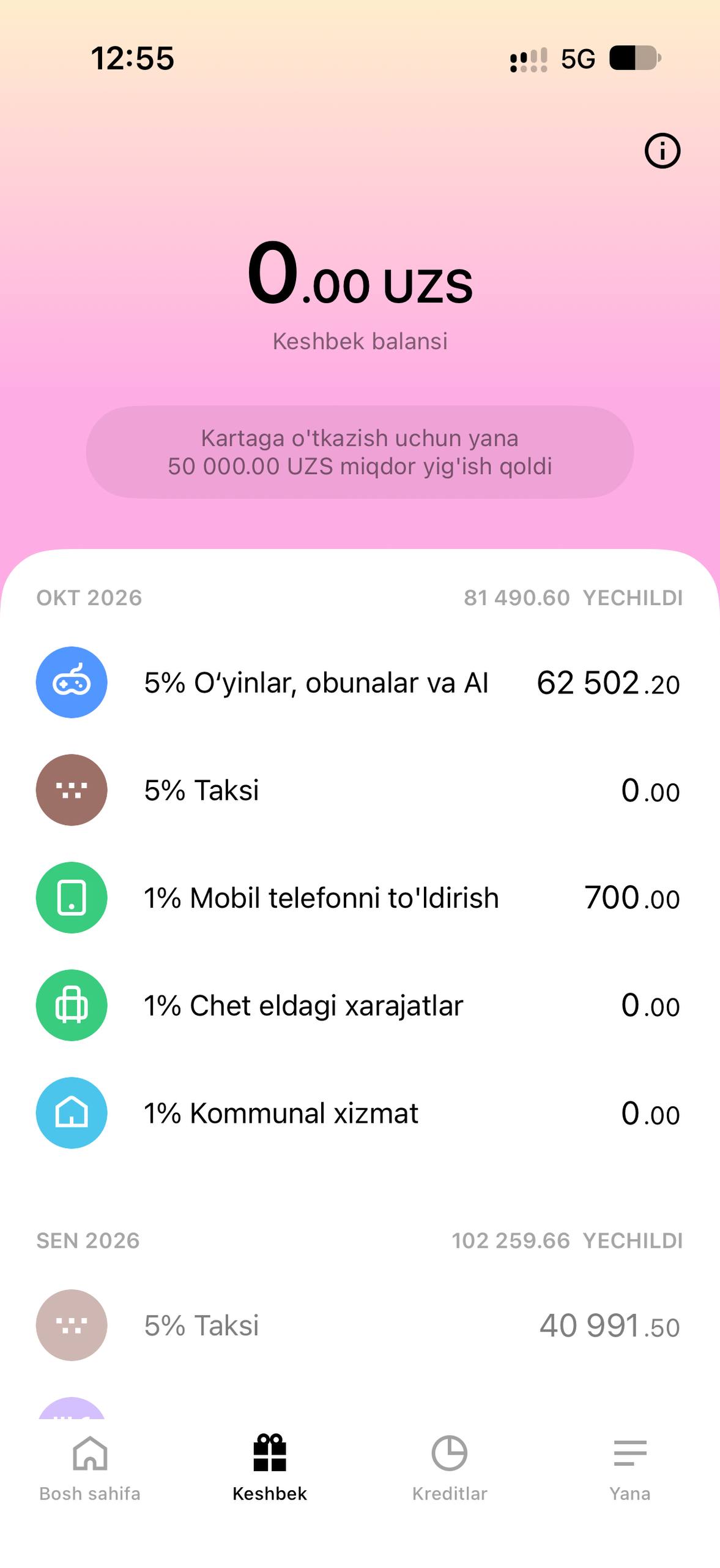 Retoran va kafelarga 3%