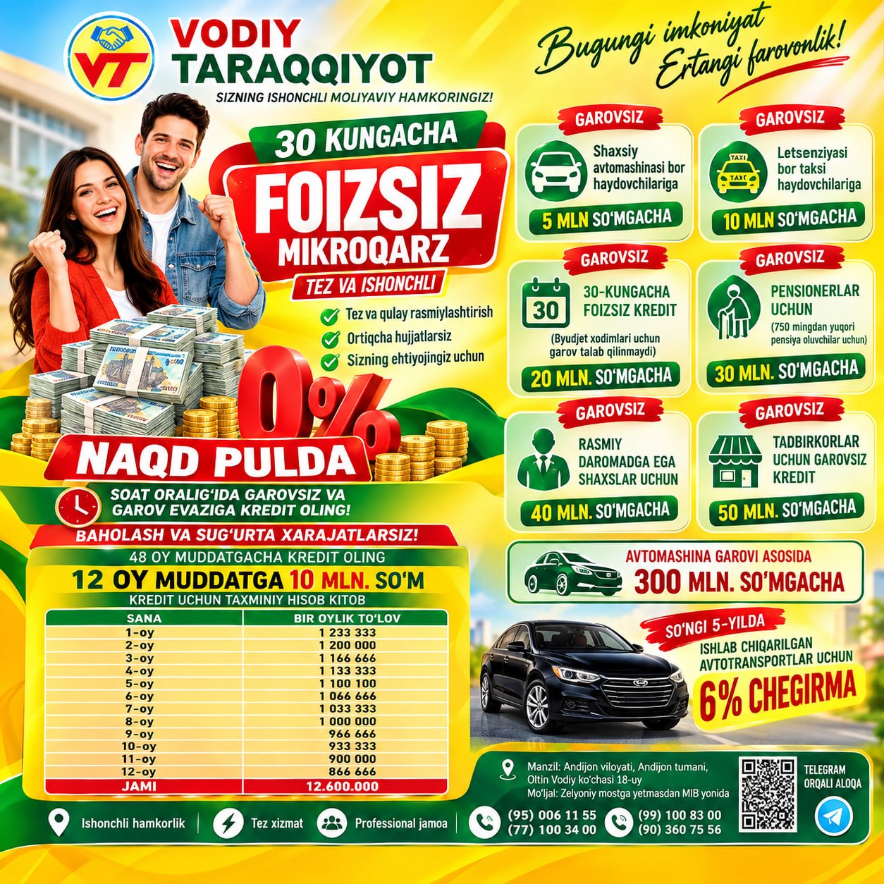 VODIY TARAQQIYOT MIKROMOLIYA tashkiloti