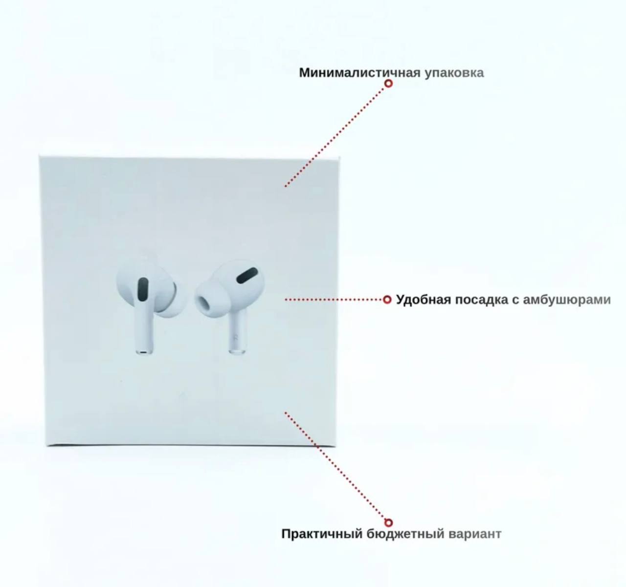 Копии AirPods Pro в любых количествах