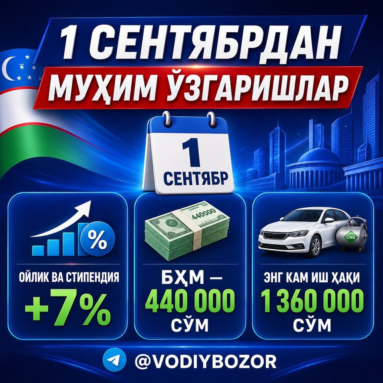 Муҳим Тарқатинг