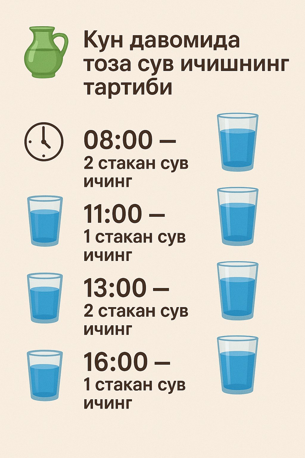 Кун давомида тоза сув ичишнинг тартиби