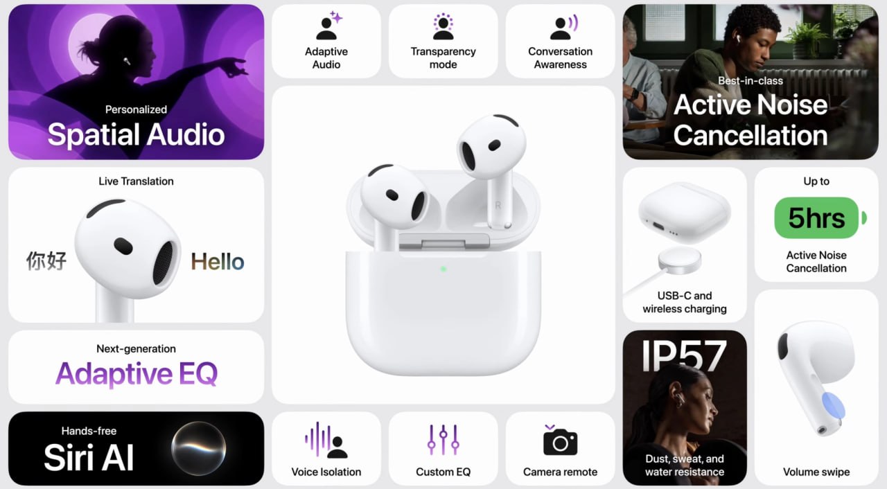Представлены AirPods 5