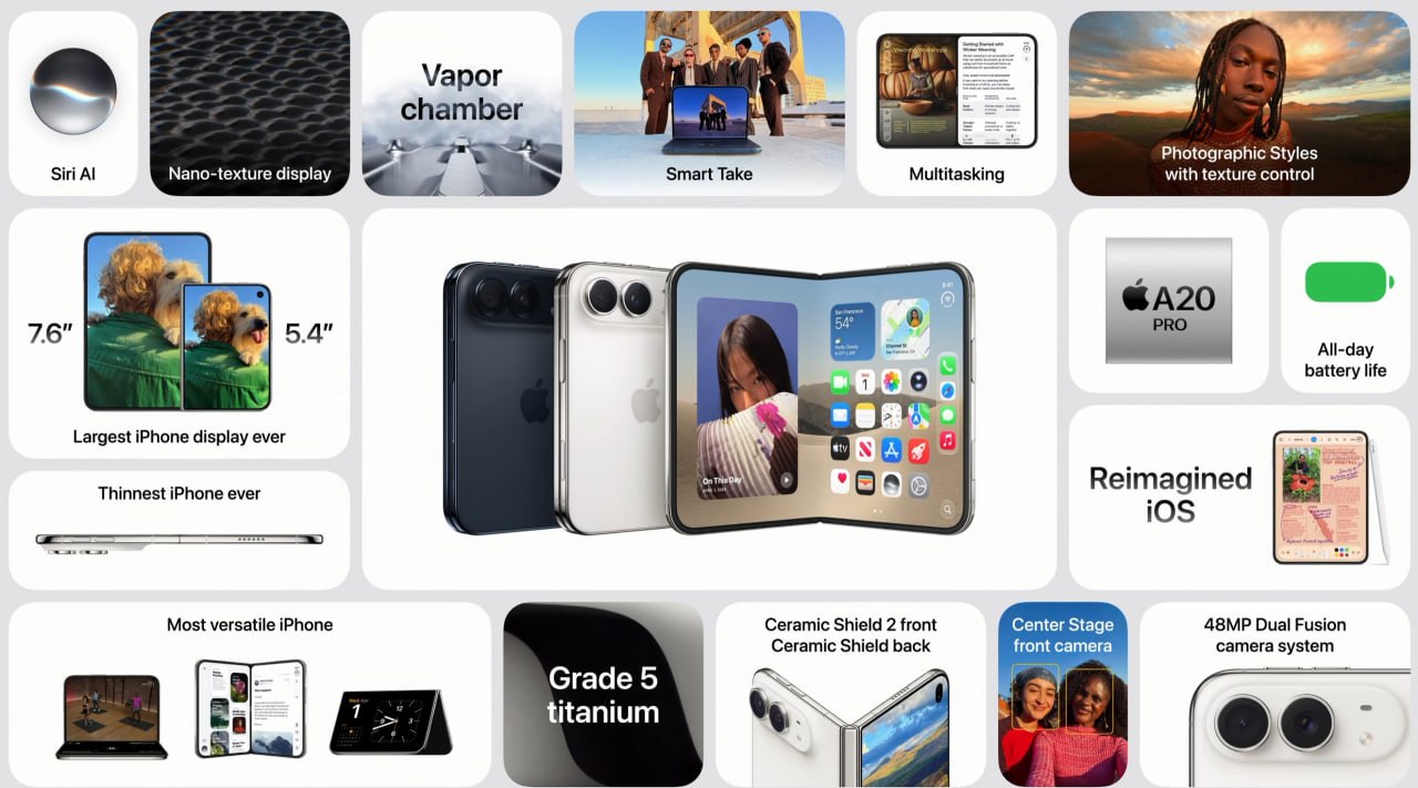 Новая эра Представлена раскладушка iPhone Duo