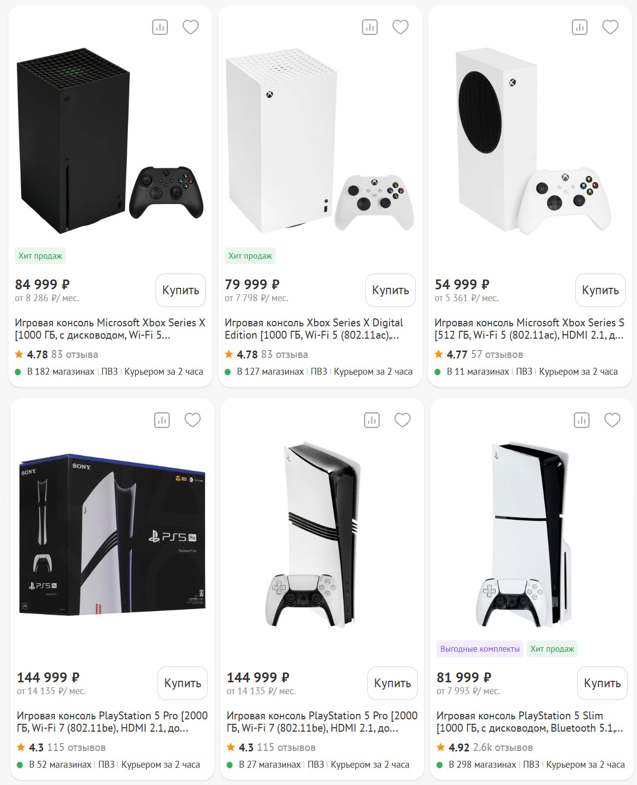 Никогда ещё продажи Xbox не были такими низкими