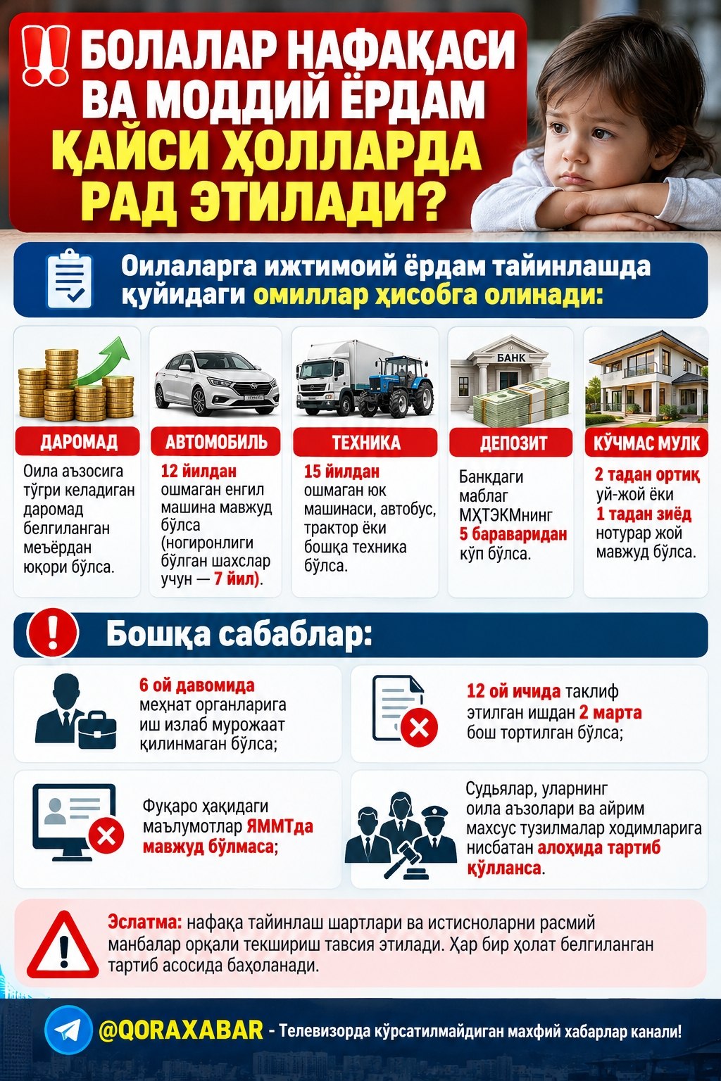 Техника 15 йилдан ошмаган юк машинаси автобус трактор