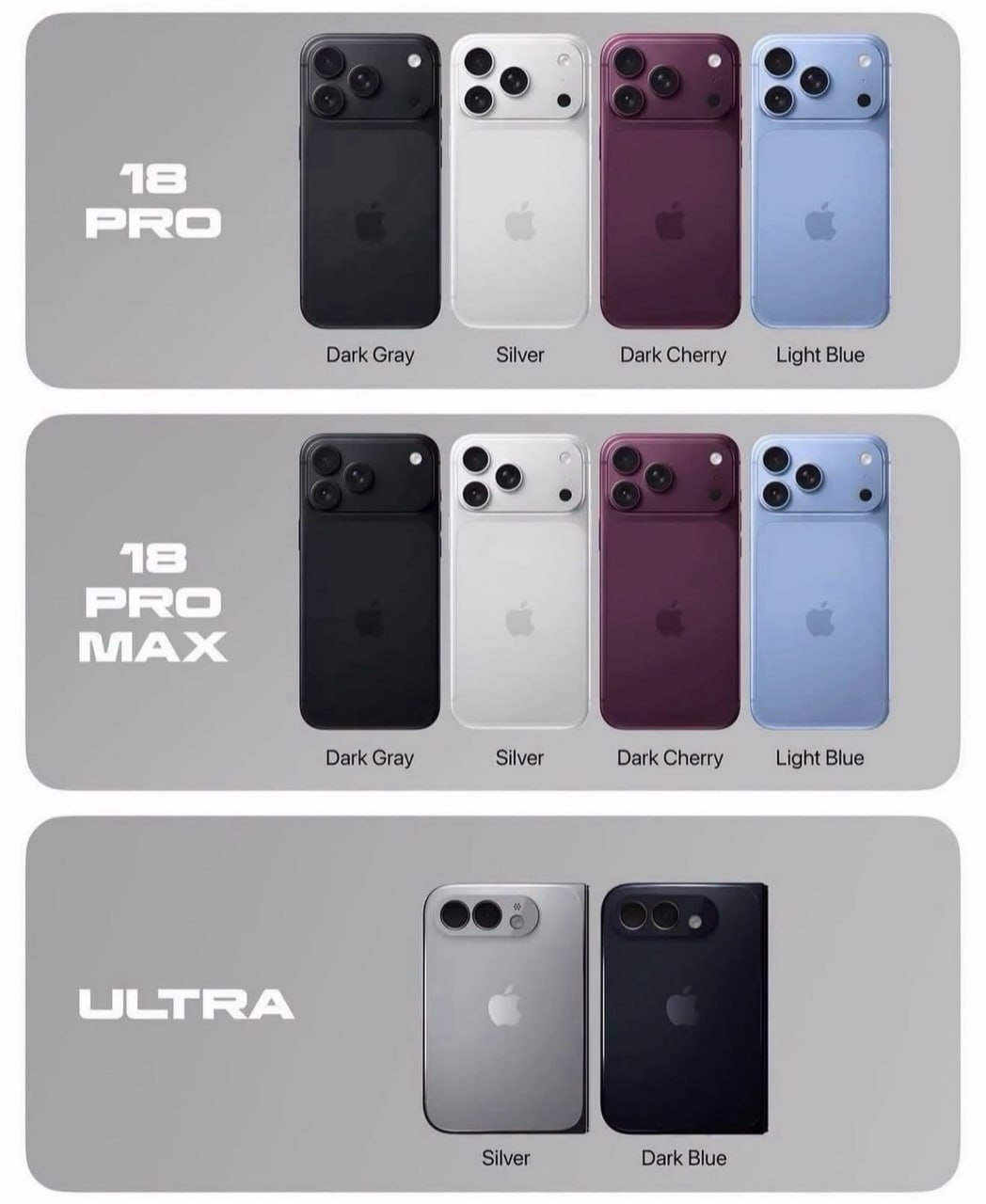 Янги IPhone ultra 18 про ва про макснинг расмий