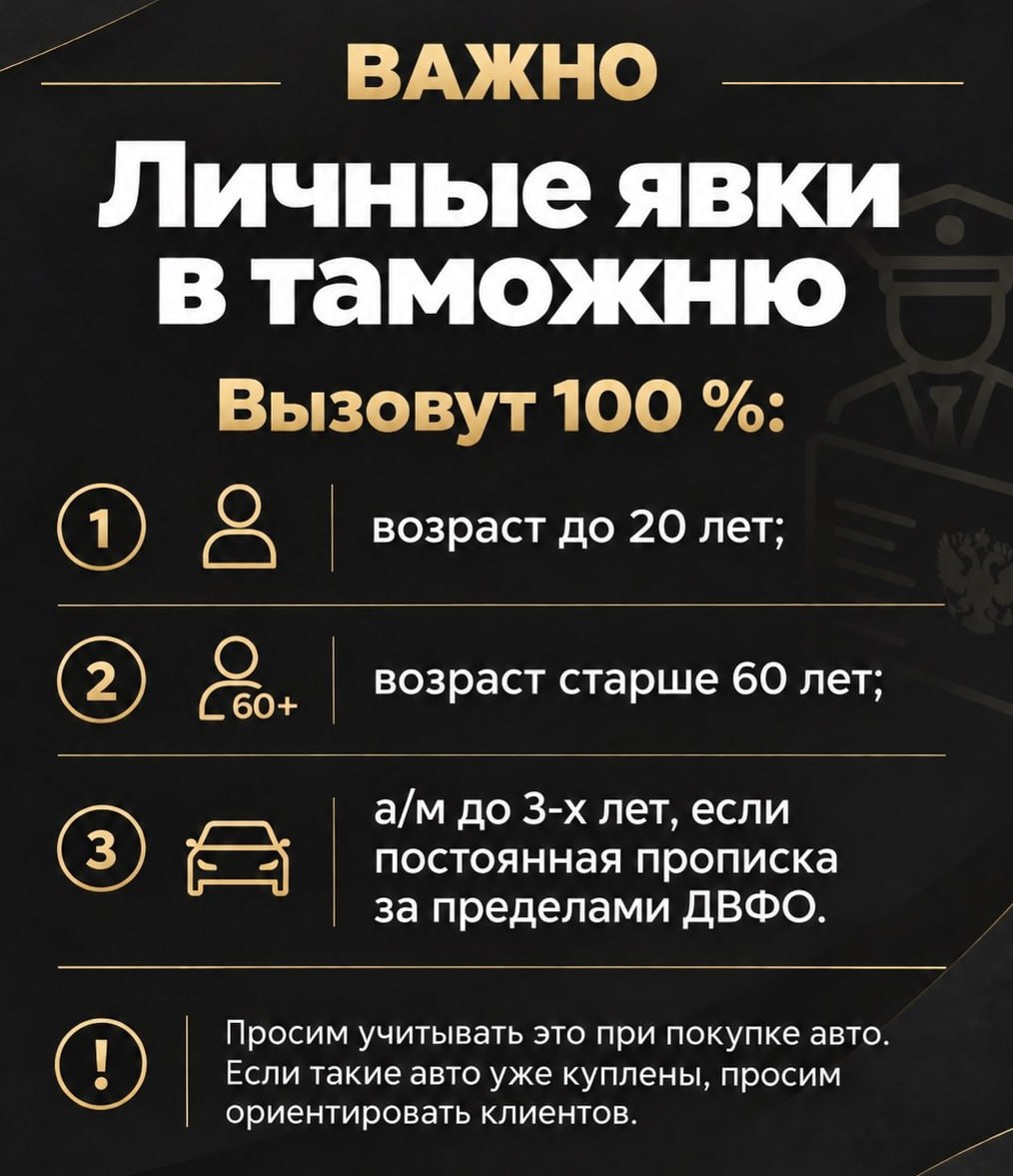 2) новое авто 2026 гв - Мазда Родстер