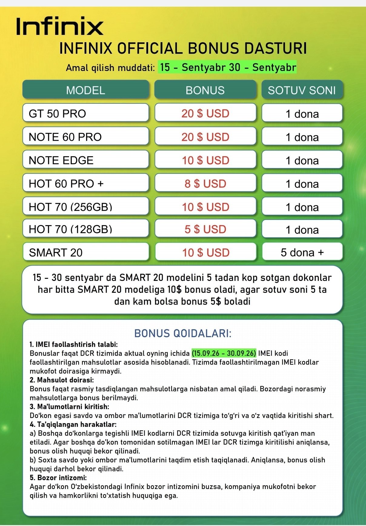 ДИҚҚАТ INFINIX’ДАН СУПЕР АКЦИЯ ДАВОМ ЭТМОКДА